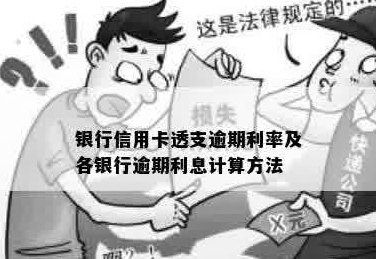 行用卡透支利息：各银行信用卡透支利率与计算方法