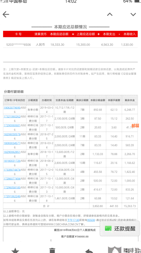 信用卡5万额度还6万怎么还款？五万的信用卡怎么还？