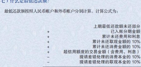 '信用卡5万额度每月应还款金额与利息计算及更低还款额度探讨'