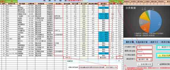 探索多元化的信用卡还款方式：如何轻松完成还款计划