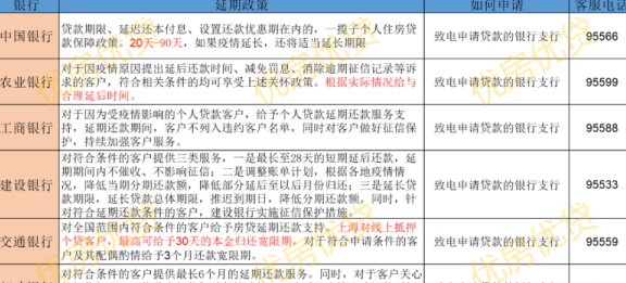 全面了解州银行信用卡贷款还款方式与注意事项，助您轻松规划还款计划