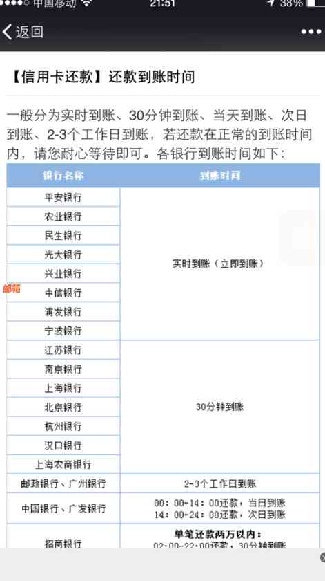 微信信用卡还款实时入账吗？还款后到账时间是多久？了解详细情况及注意事项