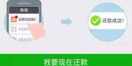 微信还信用卡秒到账？安全性如何？