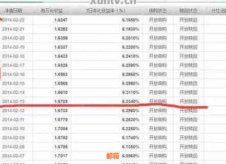 信用卡取现还款全攻略：如何操作、利息计算与还款方式详解