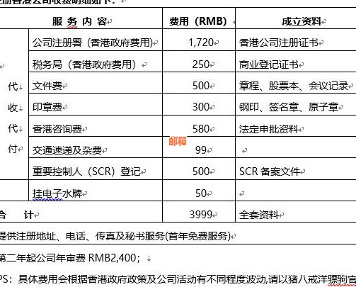 寻找北京地区的信用卡代还服务：详细信息、费用、流程全面解析