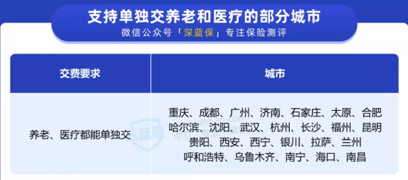 北京庆区代还信用卡业务店址，朝阳、顺义区也可办理，其他地区请联系。