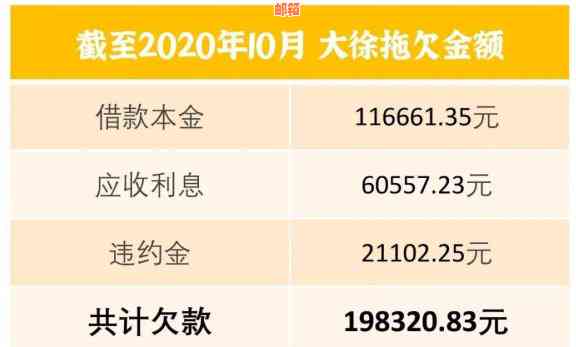 信用卡在人死后还需还款吗？处理去世人士信用卡欠款的实用指南