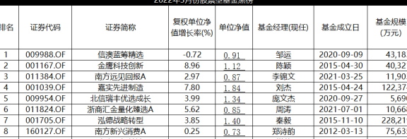 广发信用卡更低还款利息详细解析与比较，如何选择合适的还款方式？