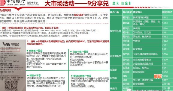 大同市热门银行信用卡推荐及申请流程详解