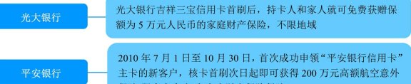 大同市热门银行信用卡推荐及申请流程详解