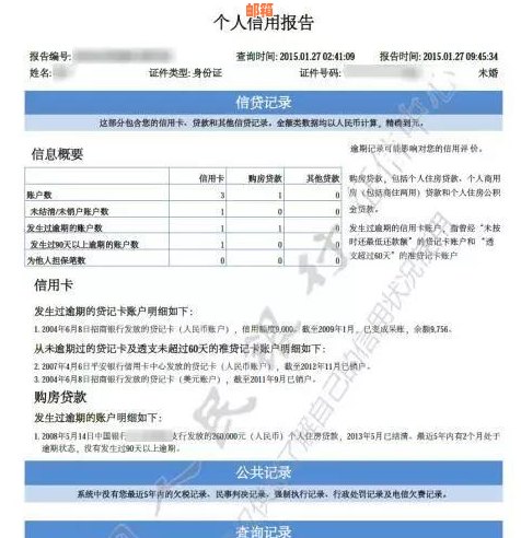 逾期未还清的信用卡，继续使用会带来哪些后果？信用评分会受到影响吗？