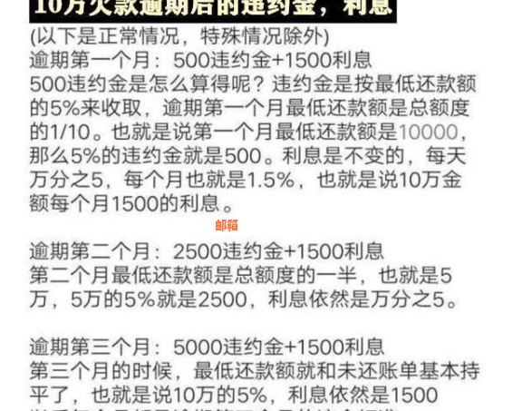 未偿还完信用卡债务，能否申请贷款？解答疑惑并探讨可能选项