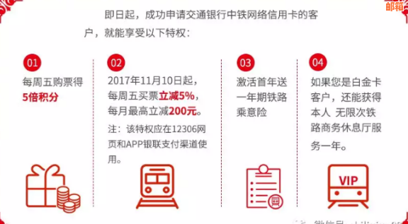 招商信用卡免手续费攻略：如何轻松申请并享受优