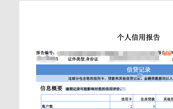 信用卡还款与报告的关系：如何优化个人信用状况？