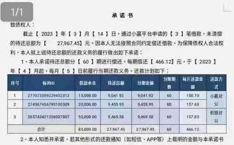 打报告信用卡还没还完会影响贷款吗？能否在还款日之前完成？