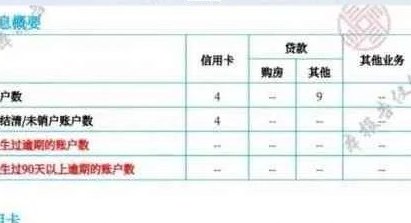 未按时还款的建行信用卡解决方案：逾期处理、利息计算、账户管理全解析