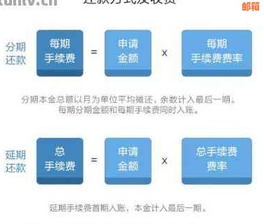 招商银行信用卡账单分期还款方式及相关金额说明