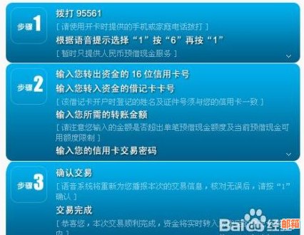 信用卡预借现金还款周期、安全性及操作策略全面解析