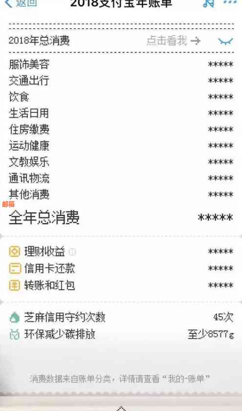 还没出账单就还信用卡怎么办？如何操作？