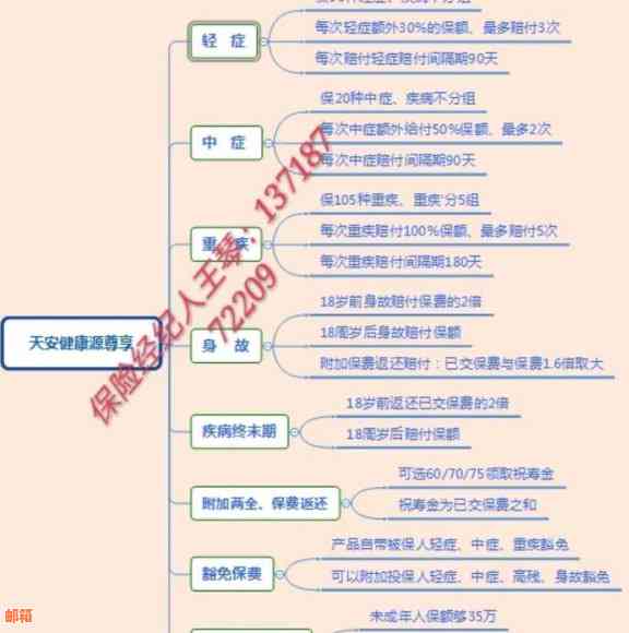 信诺意外险还信用卡：影响、报销与信用卡的关系