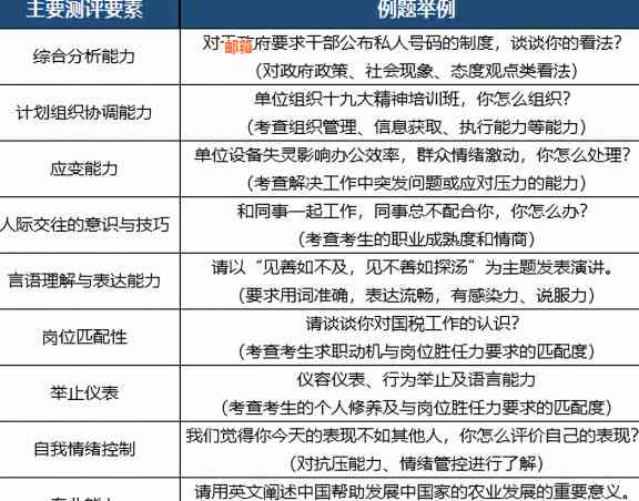 信用卡提前还款的影响：是否会影响信用评分以及可能的后果