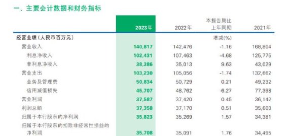 探索还款方式：如何在民生银行信用卡借款后顺利归还？