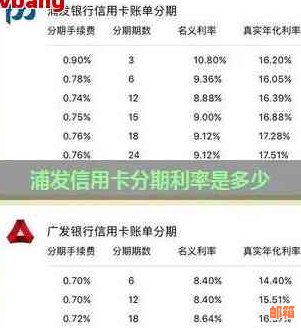 浦发银行还信用卡还款时间