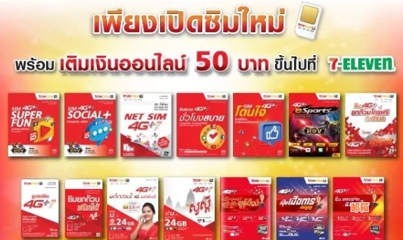 泰国信用卡使用指南：如何获取和使用泰国信用卡享受旅游便利