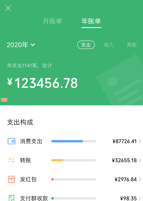 微信还款信用卡遇到逾期怎么办？安全退款操作指南