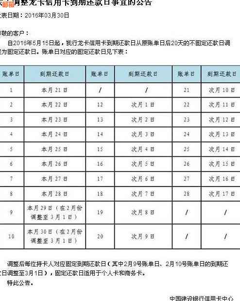 如何在建行信用卡还款过程中添加他人的卡号？了解详细操作步骤和注意事项