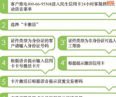 代办的信用卡怎么激活-代办的信用卡怎么激活使用