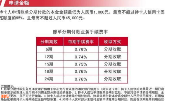 从信用卡取现金手续费及记息方式，如何还款，以及是否有利息。