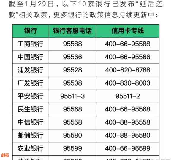 用信用卡还款房贷的更优策略：需要多少张卡才能更大限度地提高效率？