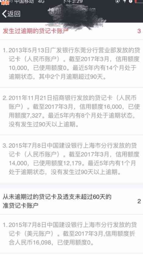 用信用卡还款房贷的更优策略：需要多少张卡才能更大限度地提高效率？