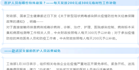 用信用卡还款房贷的更优策略：需要多少张卡才能更大限度地提高效率？