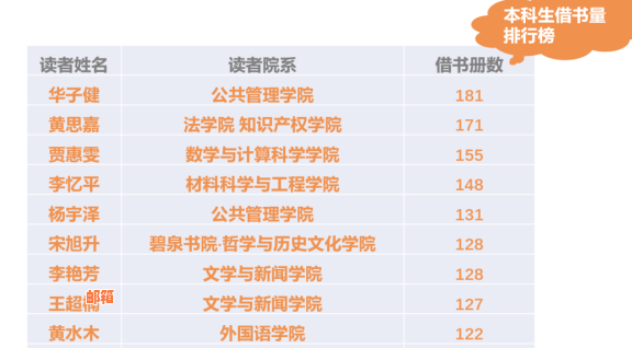 潍坊地区信用卡代还服务网点一览，全方位解决用户还款问题