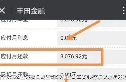 信用卡还款攻略：如何轻松还清工商银行房贷