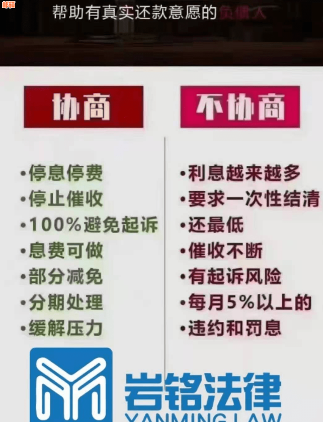 信用卡还款全攻略：关爱通解析逾期与收费细节，提升信用额度与积分