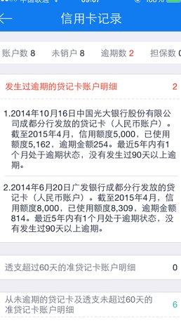 信用卡还款策略：如何倒着还车贷以更大限度地节省利息和时间