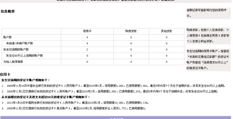 信用卡还款策略：如何倒着还车贷以更大限度地节省利息和时间