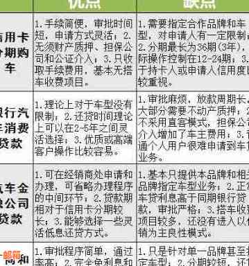 如何使用信用卡购车：步骤、优缺点和注意事项