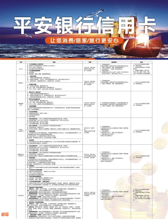 平安保险信用卡什么还保费