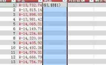 信用卡还款利息计算方法全面解析：何时计息、利率如何确定等一网打尽！