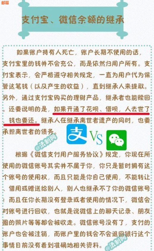 欠信用卡的钱人死了还用还吗：债务处理和遗产继承问题