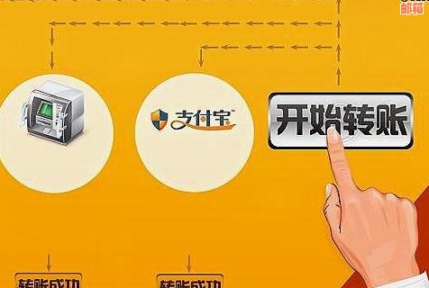 '微信怎样还信用卡不收手续费：最全指南'