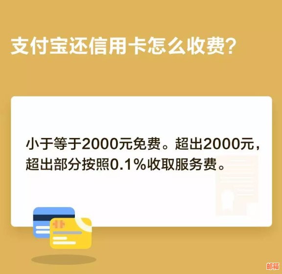 支付宝还信用卡收费明细及影响：用户全面了解费用、免费还款方式等