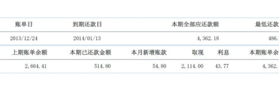 建设银行信用卡还款时间、方式及相关问题解答