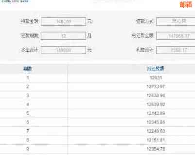 州银行信用卡还款方式全面解析：可多还吗？如何操作？