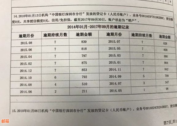 信用卡还款完成后，是否可以立即注销？全面解答相关问题