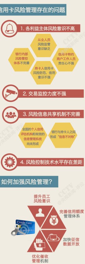 信用卡代还公司失联或跑路：用户资金安全、法律责任及解决方案全面解析